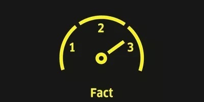 Технологія FACT (Flexible Application Control Technology) Технологія FACT (Flexible Application Control Technology)